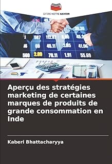 Aperçu des stratégies marketing de certaines marques de produits de grande consommation en Inde