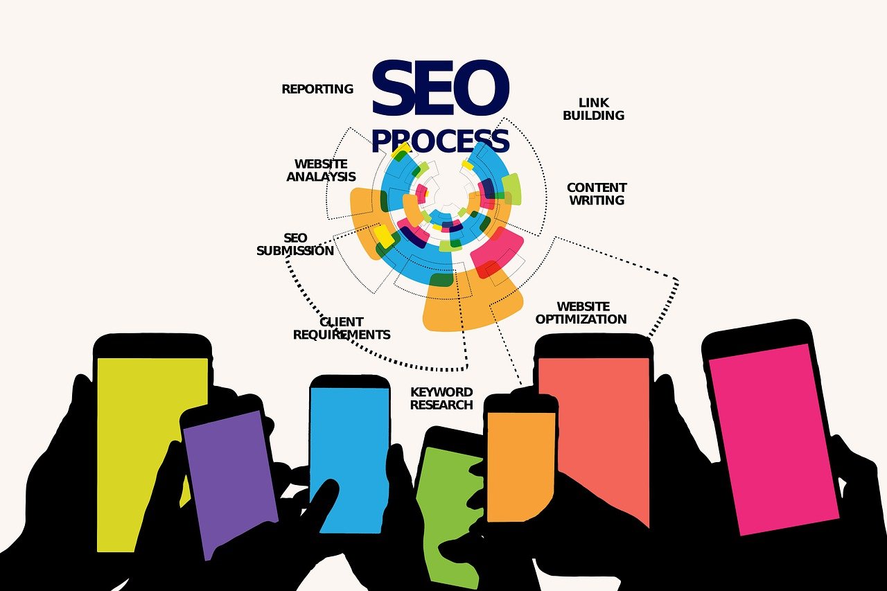Pourquoi votre stratégie de contenu n'attire-t-elle pas votre clientèle cible ? découvrez comment élaborer une stratégie de contenu efficace pour attirer, engager et fidéliser votre audience tout en optimisant votre présence en ligne.